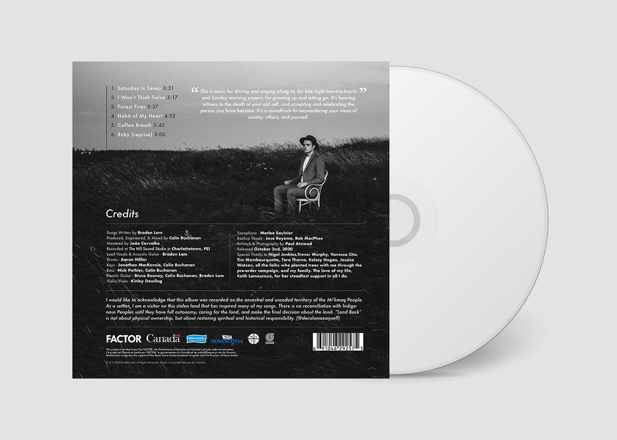 Inside Four Walls CD (2020)